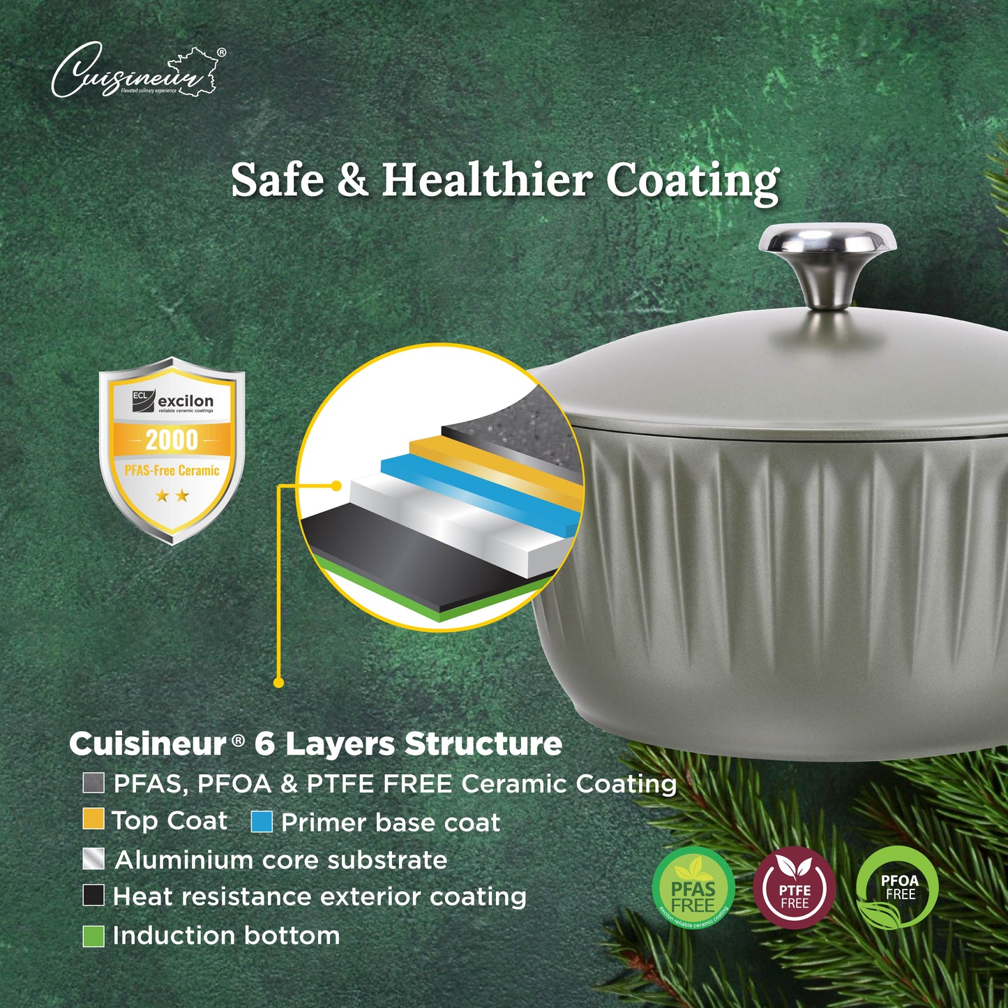 Cuisineur Pine Green IH 28cm High Die-Cast Casserole / Periuk Saiz 28cm